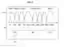 Fig. 04 - FITTING SYSTEM OF DIGITAL HEARING AID TO BE CAPABLE OF CHANGING FREQUENCY BAND AND CHANNEL