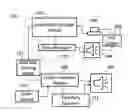 Fig. 01 - System and method for audiometric assessment and user-specific audio enhancement