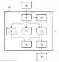 Fig. 01 - Content item identifier
