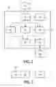 Fig. 03 - Content item identifier
