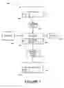 Fig. 02 - Spatial data encoding and decoding