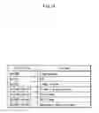 Fig. 15 - Recording medium, program, and reproduction method