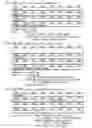 Fig. 28 - Recording medium, program, and reproduction method