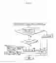 Fig. 32 - Recording medium, program, and reproduction method