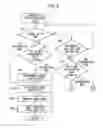 Fig. 09 - Focus-point selection system, autofocus system, and camera