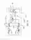 Fig. 08 - Electronic dampening for a camera crane
