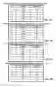 Fig. 09 - Passive optical network system and ranging method