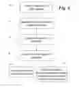Fig. 03 - Scheduling device