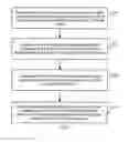 Fig. 02 - Optical line terminal, method and system for packet transmission in optical communication system