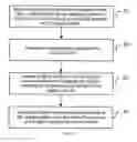 Fig. 04 - Optical line terminal, method and system for packet transmission in optical communication system