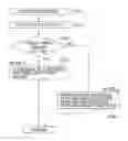 Fig. 01 - Image forming apparatus with controller controlling an image forming operation