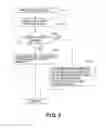 Fig. 05 - Image forming apparatus with controller controlling an image forming operation