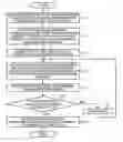 Fig. 01 - Image forming apparatus