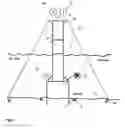 Fig. 14 - Foundation Structure