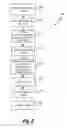 Fig. 06 - WAREHOUSE DYNAMIC PICKING SLOTS