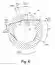 Fig. 06 - Multi-lobe semi-floating journal bearing