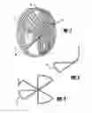 Fig. 02 - Turbomachine impeller