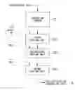 Fig. 01 - Method for producing trichlorosilane and method for utilizing trichlorosilane