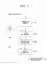 Fig. 06 - Method for producing trichlorosilane and method for utilizing trichlorosilane