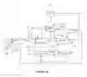 Fig. 45 - Calcium looping process for high purity hydrogen production integrated with capture of carbon dioxide, sulfur and halides