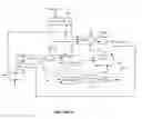 Fig. 46 - Calcium looping process for high purity hydrogen production integrated with capture of carbon dioxide, sulfur and halides