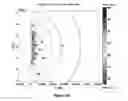 Fig. 43 - System for concurrent delivery of thermobrachytherapy in the treatment of cancers