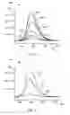 Fig. 09 - ACTIVATABLE BIOLUMINESCENT PROBE SYSTEM AND METHOD OF USE THEREOF