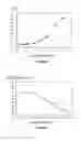 Fig. 02 - Compounds for the diagnosis of diseases associated with VCAM expression