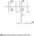 Fig. 55 - ANHYDROUS FLUID FILTERING COMPOSITION COMPRISING AN OILY PHASE, A PARTICULAR TRIAZINE FILTER AND AN OIL THICKENING OR GELLING RHEOLOGICAL AGENT