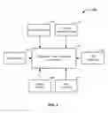 Fig. 02 - DEODORANT COMPOSITION AND METHODS FOR USE THEREOF
