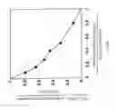 Fig. 07 - THERAPEUTIC AGENT FOR HEPATITIS C