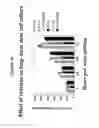 Fig. 14 - Virus clearance of neoplastic cells from mixed cellular compositions