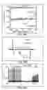 Fig. 52 - Method of treating heart tissue using induced pluripotent stem cells