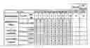 Fig. 01 - Composition and method for treating infections and promoting intestinal health
