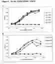 Fig. 06 - IDENTIFICATION OF NOVEL IgE EPITOPES