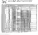Fig. 08 - IDENTIFICATION OF NOVEL IgE EPITOPES