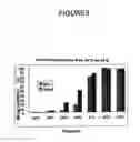 Fig. 09 - Thermosensitive liposomes containing therapeutic agents