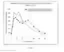 Fig. 04 - METHOD OF TREATING A DISEASE CONDITION SUSCEPTIBLE TO BACLOFEN THERAPY