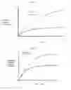 Fig. 07 - Drug delivery vehicles, methods of manufacture, and methods of use thereof