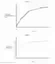 Fig. 08 - Drug delivery vehicles, methods of manufacture, and methods of use thereof
