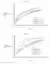 Fig. 09 - Drug delivery vehicles, methods of manufacture, and methods of use thereof