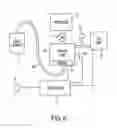 Fig. 06 - Apparatus for beverage formation with automated water delivery to heating tank