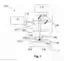 Fig. 02 - Laser Welding of Polymeric Materials