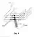 Fig. 07 - Laser Welding of Polymeric Materials