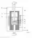 Fig. 01 - Method of manufacturing a silicon carbide single crystal