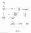 Fig. 09 - Online instructional dialogs