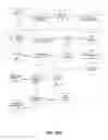 Fig. 35 - Online instructional dialogs