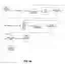 Fig. 49 - Online instructional dialogs