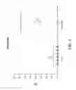 Fig. 05 - Genetically modified mice and engraftment