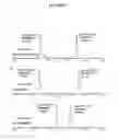 Fig. 07 - COMPOSITIONS FOR USE IN IDENTIFICATION OF ENTERIC BACTERIAL PATHOGENS